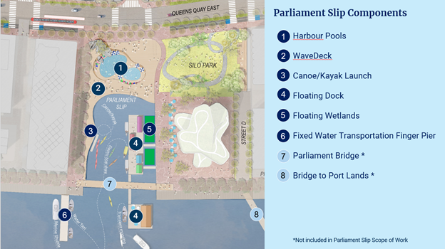 concept plan that shows the project components