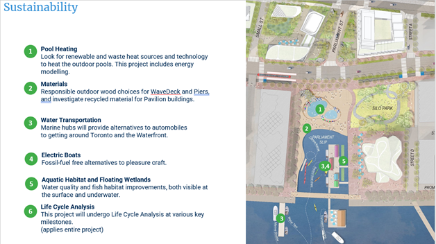 concept plan showing sustainability features