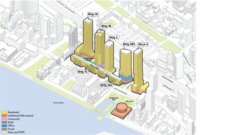 3D renderings of Quayside development in context of surrounding neighbourhood.