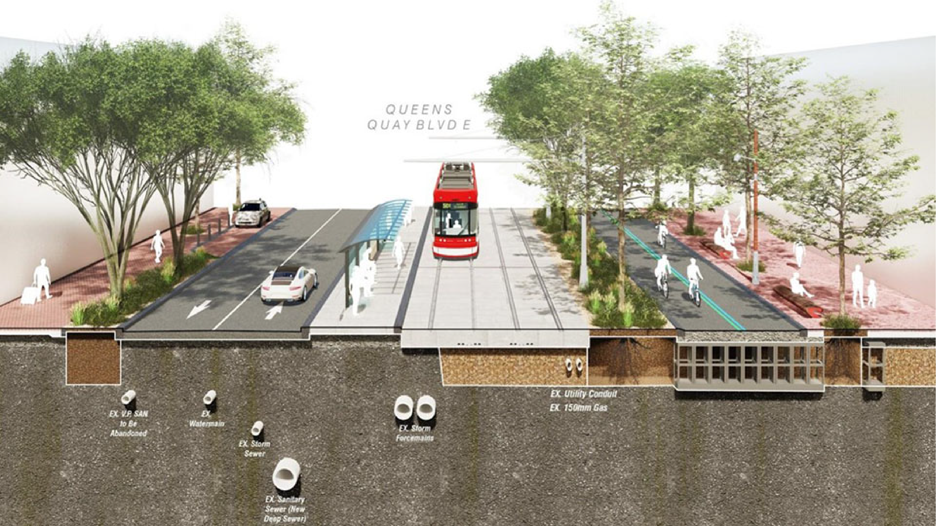 Illustrated cross-section of a street with vehicular and transit lanes. 