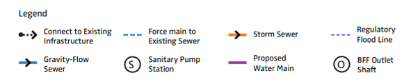 Diagram for utilities map of Port Lands