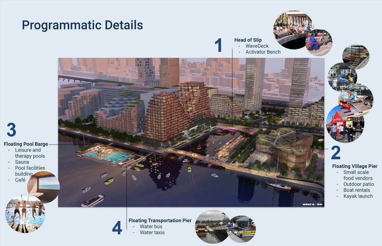 Itemized rendering showing the four programmatic features in the updated preliminary vision including #1 Head of Slip; #2 Floating Village Pier; #3 Floating Pool Barge; and #4 Floating Transportation Pier. 