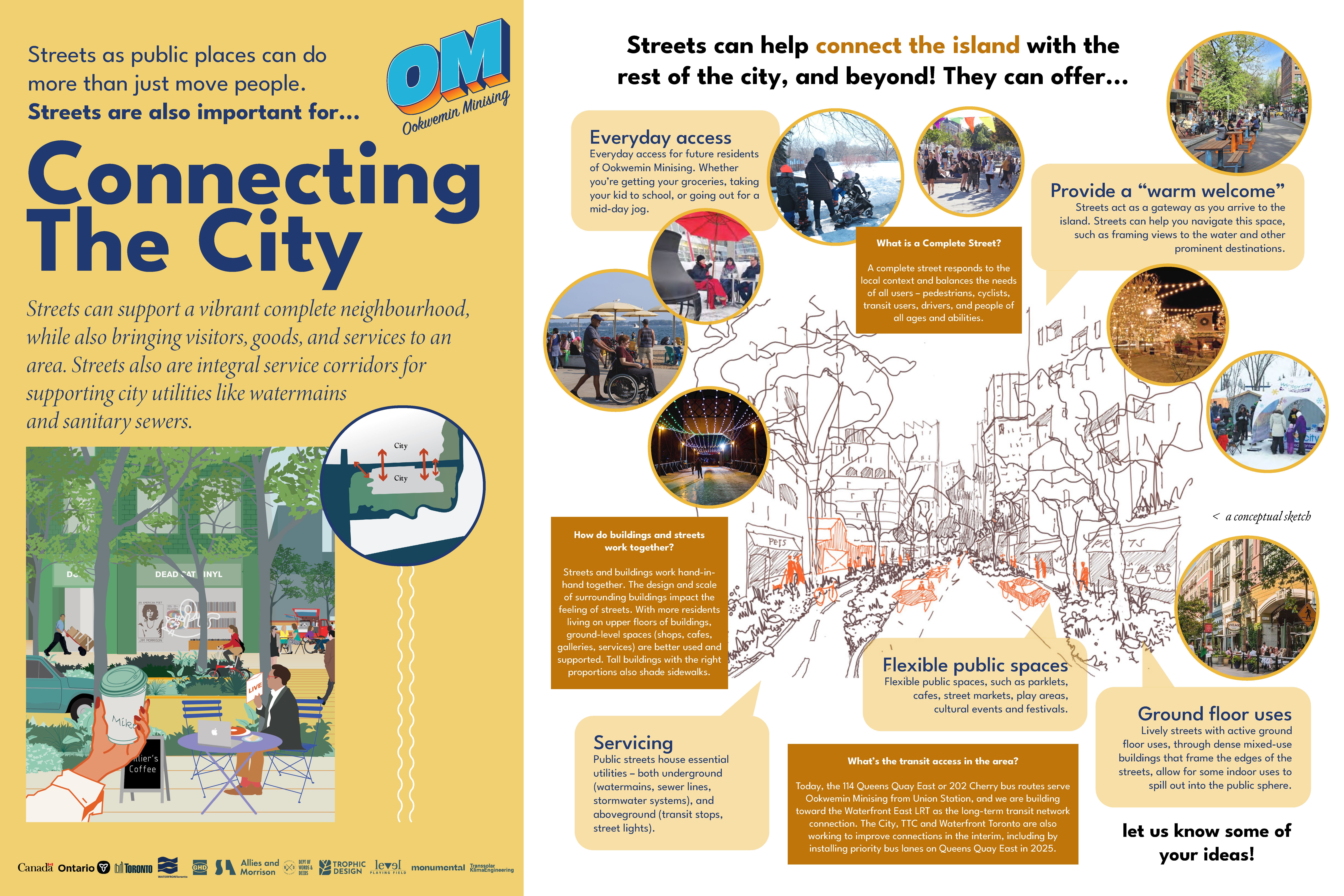 Poster Connecting the City shows how streets support vibrant neighbourhoods while serving as essential infrastructure corridors. Streets connect communities, house utilities, & include transit like bus routes & planned Waterfront East LRT. Complete streets balance all users and offer flexible public spaces like parklets and markets. Mixed-use buildings with active ground floors support daily life. Streets act as gateways, framing views and shaping the urban experience.