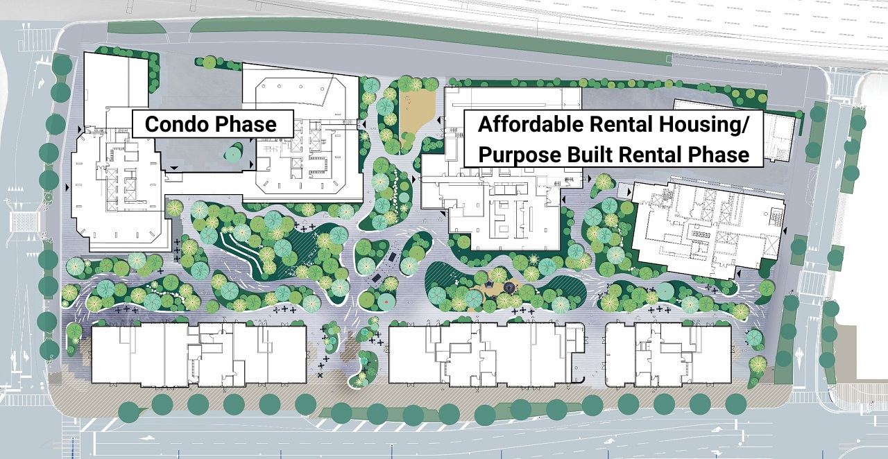 Site plan showing two residential areas: "Condo Phase" on the left and "Affordable Rental Housing/Purpose Built Rental Phase" on the right, surrounded by green spaces and pathways.