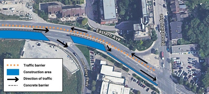 Aerial view of a road construction area on Eastern Ave and Broadview Ave, showing traffic barriers, directions of traffic, and concrete barriers.