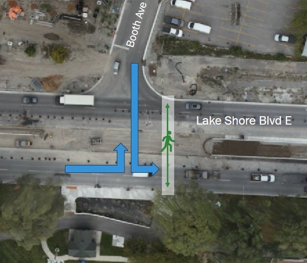 An aerial view of an intersection under construction, featuring Booth Ave and Lake Shore Blvd E. There are vehicles and construction equipment on the road. A blue arrow indicates a path along Lake Shore Blvd E and turning onto Booth Ave. A green arrow is marked on the pedestrian path, indicating a crossing area. Trees and parking spaces are visible nearby.