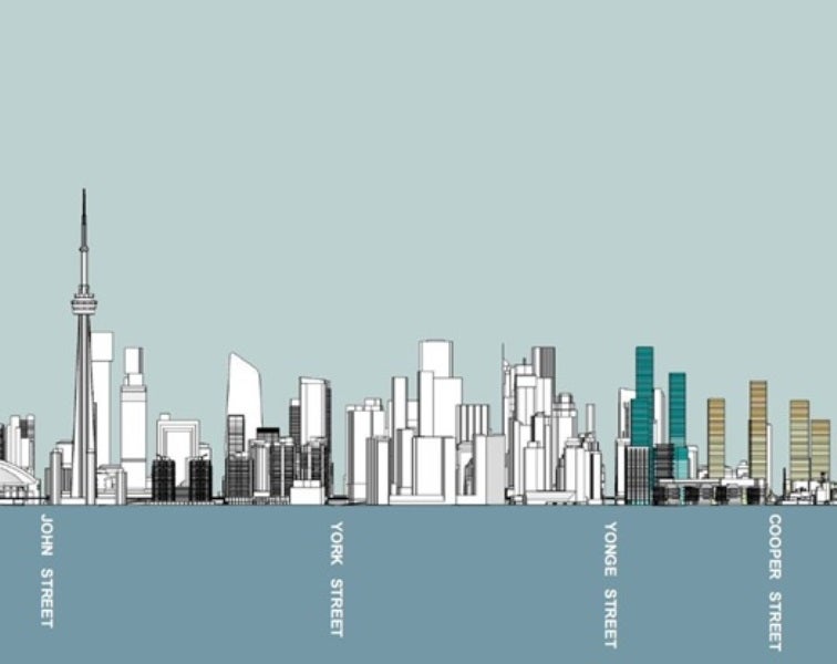 A graphic showing the new buildings proposed as part of the Lower Yonge precinct relative to other buildings in the skyline.