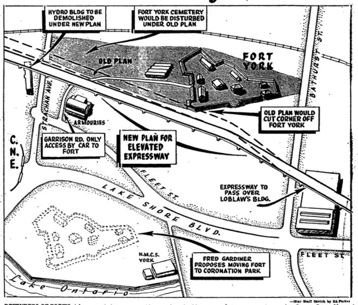 Plans to move Fort York to accommodate construction of the Gardiner Expressway - from The Toronto Star, October 4, 1958
