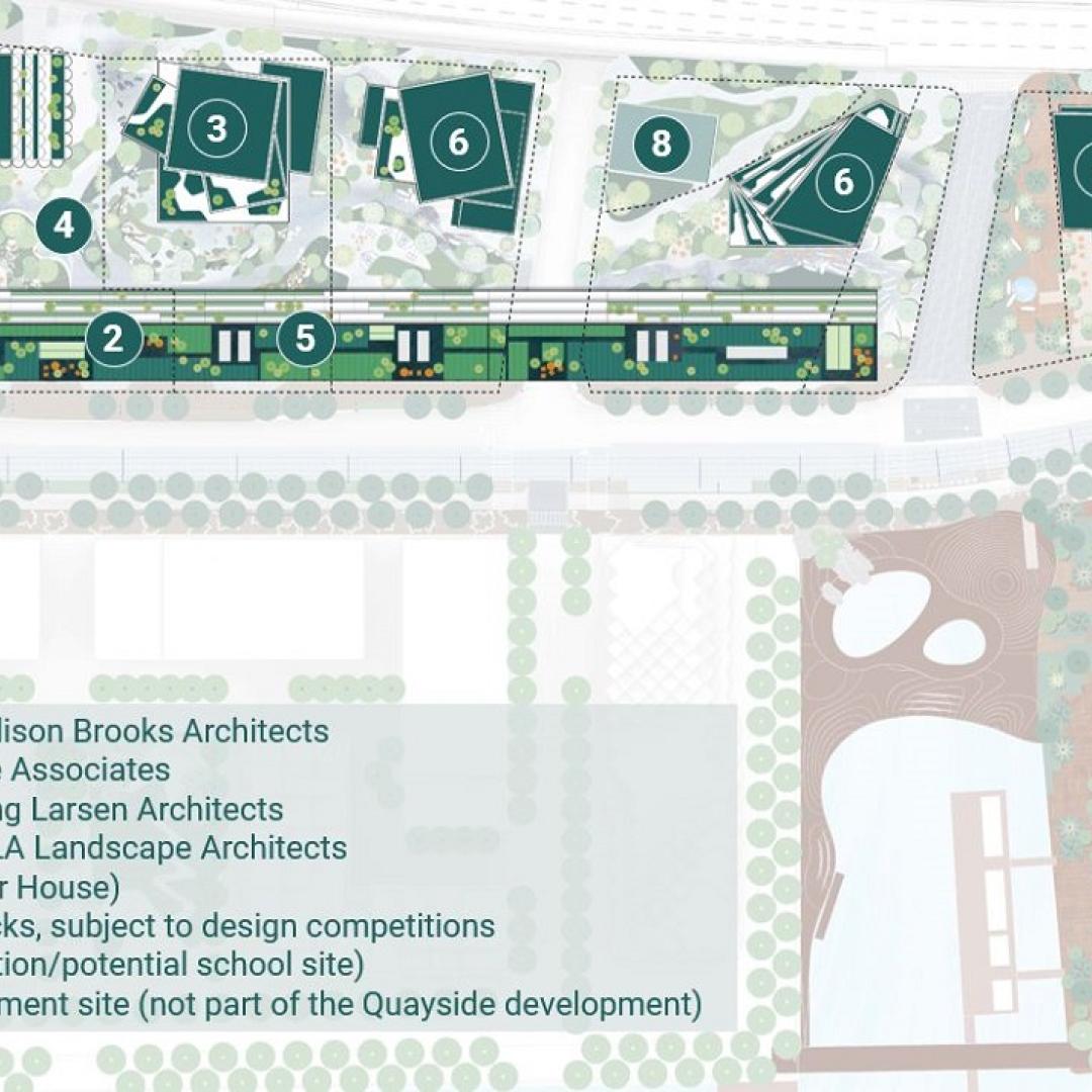 annotated diagram showing elements of a proposed master plan