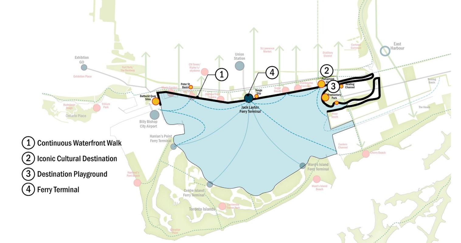a conceptual map of the waterfront that shows the locations of aspirational projects and the connection to other nearby destinations